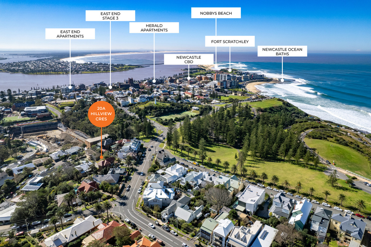 R2 4525874 The Hill 2025 08 18 122110 | Commercial Collective
