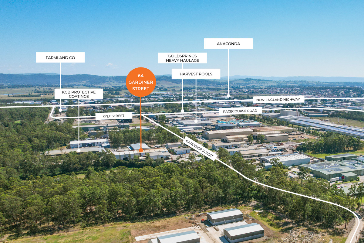 R2 4551487 Rutherford 2025 09 30 091745 | Commercial Collective